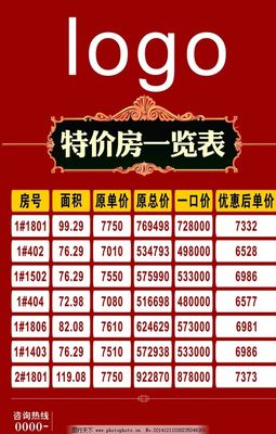 房产预览表图片