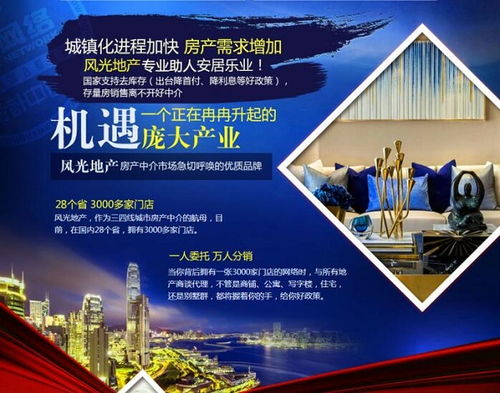风光地产房产中介加盟