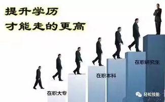 2018年8月培训考证开班信息