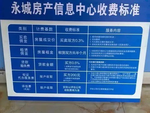 全国多地又开始整顿房产中介经纪机构,房似锦你怎么看