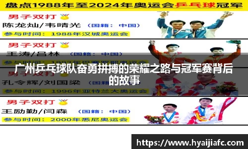 k1体育